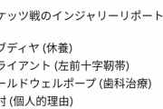 八村塁　相当ヤバいことになってるやろ
