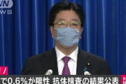 【速報】抗体検査の陽性は東京0.6％、東北6県0.4％　厚生労働省新型コロナ1000人調査