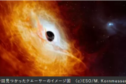 【宇宙】太陽の500兆倍明るい天体、発見される
