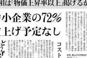 【物価上がるも】中小企業「賃上げ予定なし」70％余に 都内信金が調査