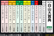 9/22(水) 金沢8R 第41回 白山大賞典(JpnⅢ) 発走16:15