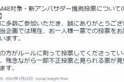 【NMB48】ゲマトス、新アンバサダー推薦投票の不正投票にブチギレ