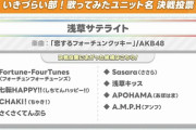 いきづらい部！のユニット名＆メンバーカラー名決選投票候補【ラブライブ！ブルーバード】
