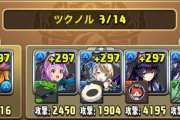 【パズドラ】ずっと同じ編成使い続けられる人すごいわ