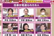 【学問より利権】日本学術会議メンバー、何も業績がなくてもコネ推薦でなれちゃうことが判明…この活動家達が北大の研究を規制し日本の研究開発費４兆円を牛耳っていた