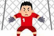 権田修一「ポルティモネンセの正GKでした。最長無失点記録者です。アジア予選好セーブしまくってます」