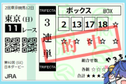 【にじさんじ】あみゃ「さ、三連単あたたた、、、、」