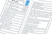 【急募】職務経歴書書いてるんやがきて?
