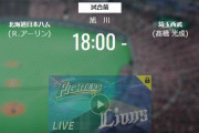 【試合実況】西武スタメン 先発:高橋光成（2021.7.7）