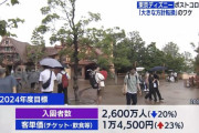 ディズニーリゾート「来園者増えすぎ……せや!値上げして客を減らそう！」　→