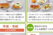 【悲報】日本政府広報「あなたの思い出の給食はどれ？」→大炎上