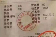 中国、4日間の入院で935万円が請求されてしまう　医療保険でカバーされたのは9700円のみ