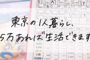 【朗報】憧れの東京、15万で生活出来る事が判明ｗｗｗｗｗｗｗｗ