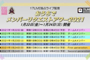 【速報】リクアワ2021開催ｷﾀ━━━━(ﾟ∀ﾟ)━━━━!!