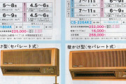 【画像】一昔前のエアコンｗｗｗｗ