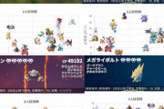 【ポケモンGO】レイド用「地面タイプアタッカー」で有能ポケモンは？