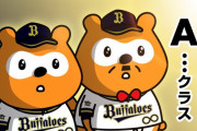 【悲報】オリックスファン急に強豪面してイキリだす??