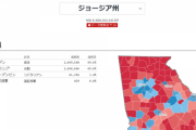 【大統領選】ジョージア州、917票差でバイデン逆転　99％(500万票)開票