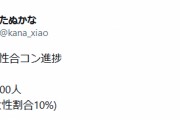 【唖然】たぬかな「弱者男性合コン応募3500人」
