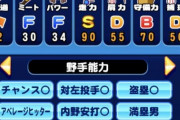 【パワプロアプリ】さいころパレードで選手能力が上がらないというお客様へ のお知らせ来そうやな