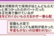 就職氷河期(39～54歳)「違う時期に生まれたかった。履歴書を300社以上に送っても悪徳業者にしか採用されなかった。」 国民民主「民間や公務員へ採用すべきだ！」