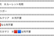 【パズドラ】シヴァドラを完全に超えた！業炎ゼットヴェロアの新わしぞう編成ｷﾀ━━━━(ﾟ∀ﾟ)━━━━!!