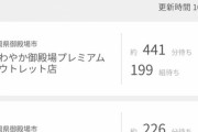 静岡県民ご自慢のハンバーグ店｢さわやか｣、４４１分待ちｗｗｗ