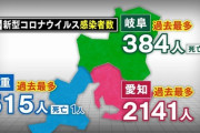【速報】8月26日(木)『愛知2141人、岐阜384人、三重515人』東海3県すべての県で過去最多更新…　【新型コロナウイルス】