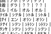 【金沢加賀能登】北陸の方言【三越佐渡若狭】