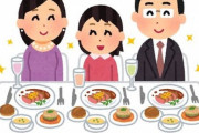 【疑問】『高い飲食店に入るのがステータス』というのが分からない。本当に高ステータスな人は完全自炊・夜は一家団欒に限るんじゃないの？地位が高いのと育ちが良いのは別