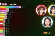 【速報】AKB48 新曲『好きish』 選抜メンバーの歌割りが判明！！