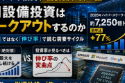 史上最大の投資が止まるとき ― AI capexの伸び率ピークアウトと半導体株の「先頭車両」リスク