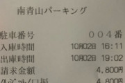 狩野英孝　駐車料金、三時間、4800円に驚く