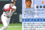 松中信彦(29).358 44本120打点OPS1.179