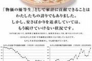 「生産者の窮状をご理解ください」もやし協会が新聞広告で悲鳴　「安さ」の裏で何が？理事長訴える厳しい台所事情