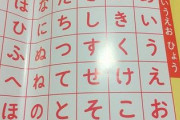 「男の子」みたいに母音が全部揃ってる単語