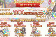 【朗報】100万円分のジュエルプレゼント！！RTキャンペーンｷﾀ━━━━(ﾟ∀ﾟ)━━━━!!