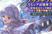 【グラブル】2020年クリスマスキャラ総評、全体的な評価はクリネモネが高くミリンは今後次第といったところ / 強キャラ揃いだった去年の反動か今年は少し控えめ？