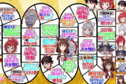 すごろく大会2021『またでびちゃんが初手で死んだ！』【にじさんじ】