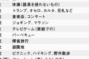 「趣味がないと不幸」と言う人は無視しなさい