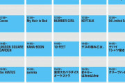 【悲報】日本のロックフェス、アイドルをたくさん出してしまう