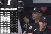 吉井監督「「今日は４、５、６番が全然打てなかった。並べ方がへたくそだったということで」