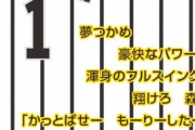 阪神・ドラ1森下の応援歌が完成「自分の応援歌はずっと欲しいなと思っていた。素直に嬉しい」
