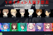 Vボイチェン人狼『ボスが声貫通してて草』【Vtuber】