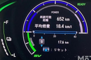 お前らの車の燃費ってどのくらい？？？？？？
