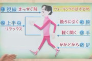 １日１万歩ぐらいウォーキングすると肝機能と腎機能が改善する