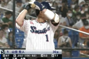 山田哲人(30).251 17本 53打点 出塁率335 OPS. .812
