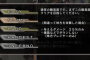 ゲームの難易度っていつも何選んでる？