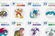 3大”子供は使わないポケモン”「ナッシー」「ルージュラ」あと1匹は？