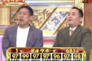 【速報】M1史上最高の漫才、「鳥人」に決まる